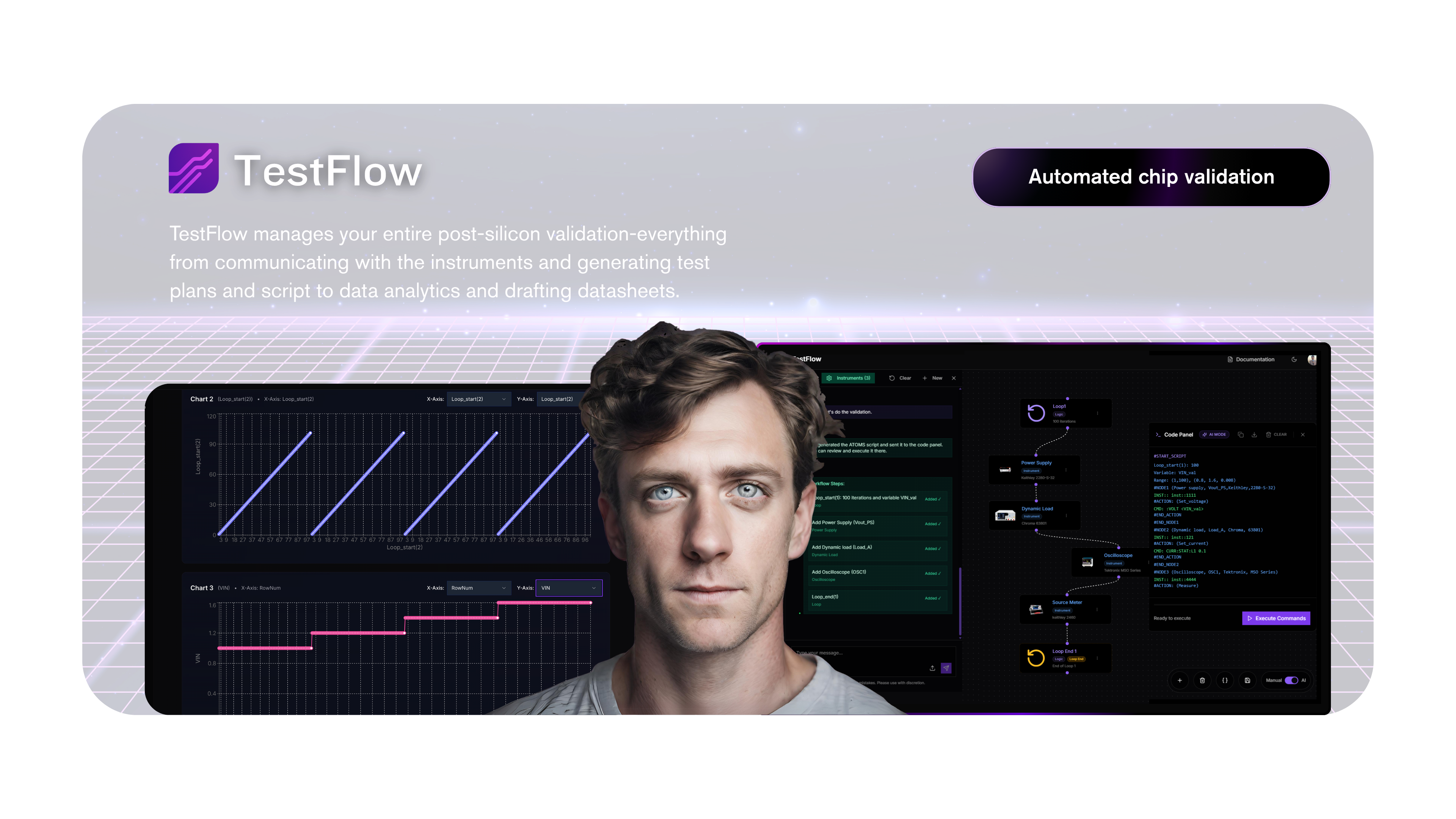 AI-Powered Validation - TestFlow Interface